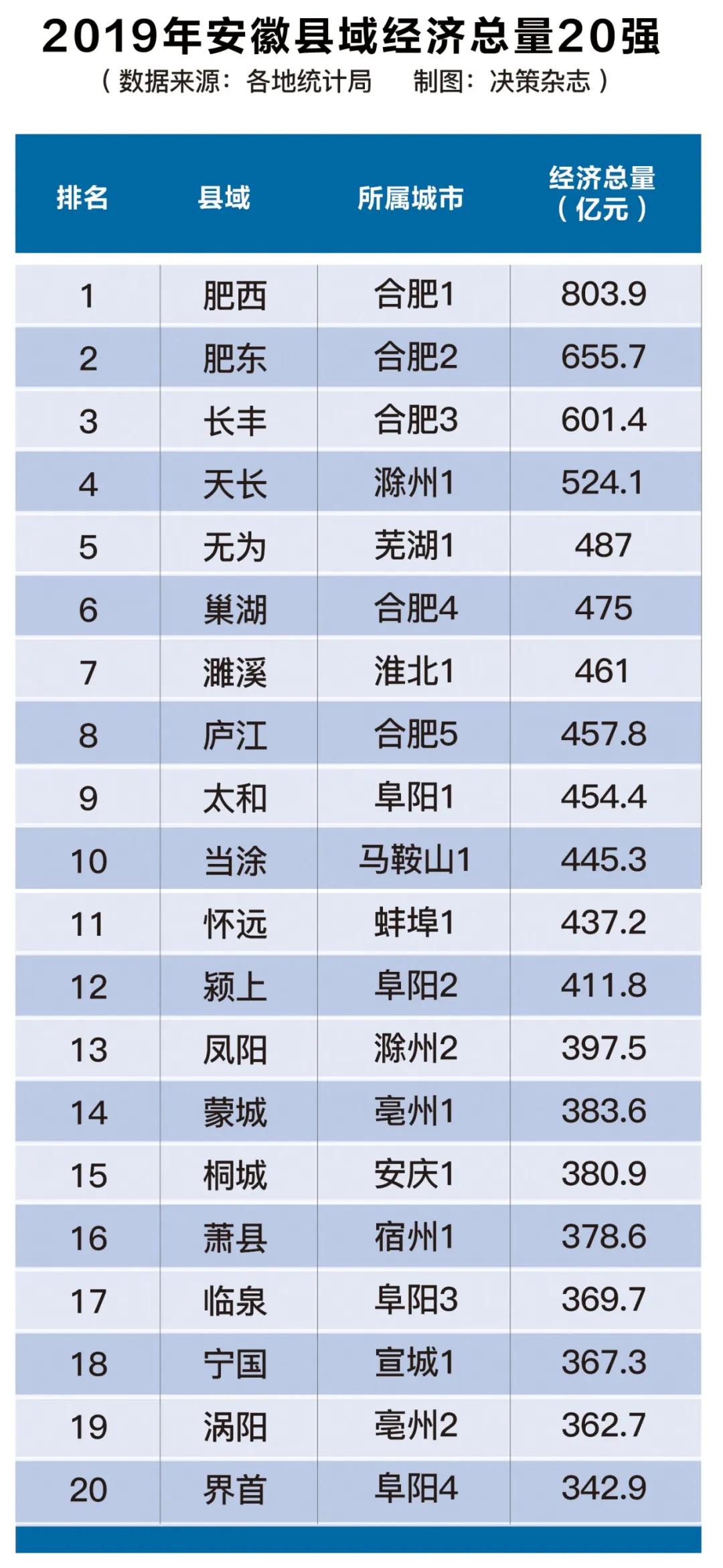 界首市房地产市场最新动态及房价走势解析