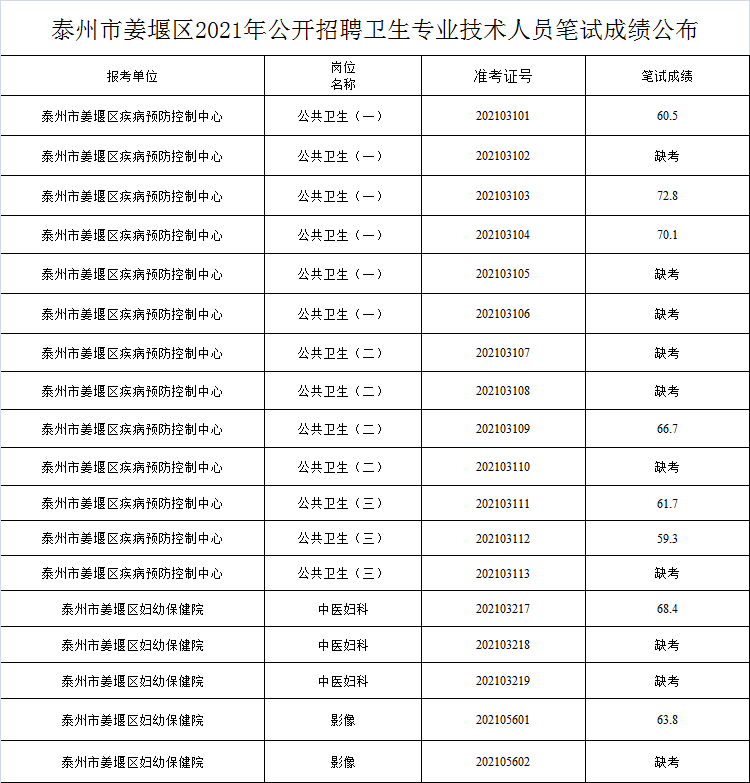 2025年1月 第43页