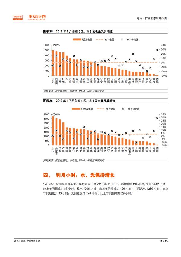 薄薄白衣叹