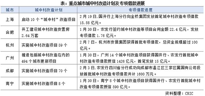 2024年最新房贷政策解读