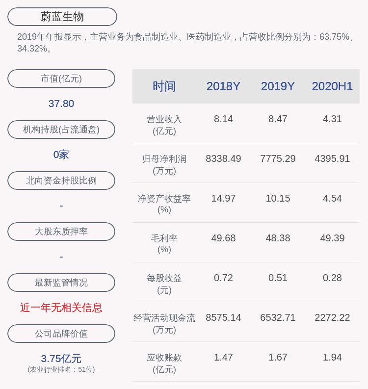 广西文化产权交易所最新动态速递