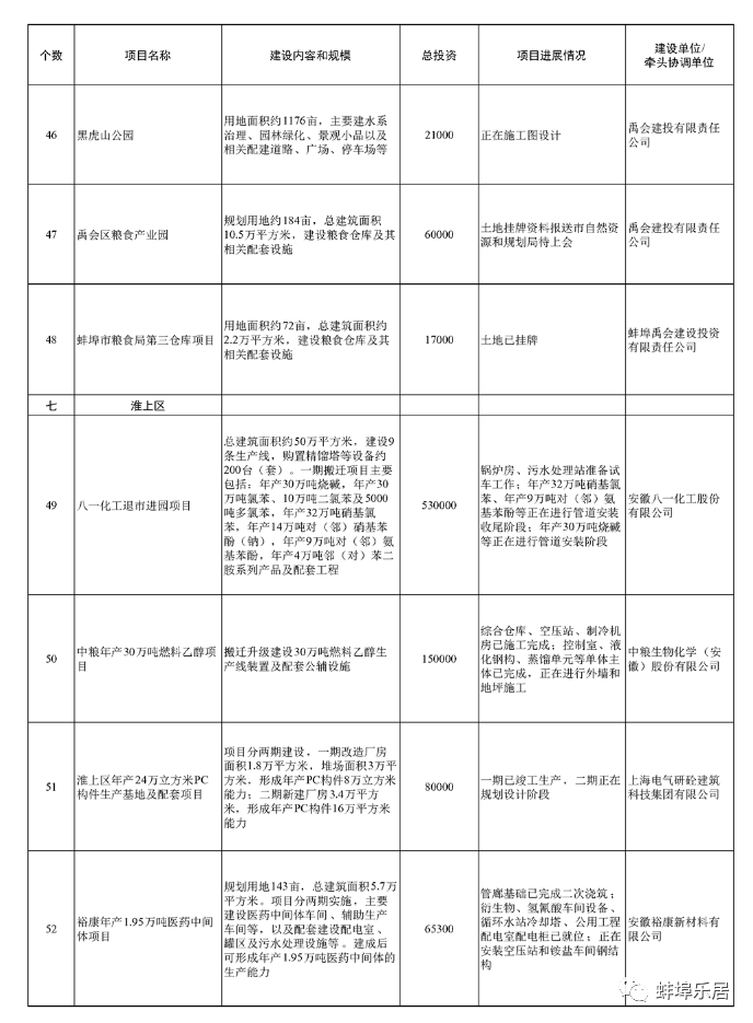 凌源永利广场最新动态揭晓：项目进展与精彩资讯一览无余