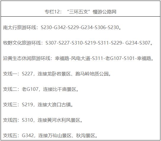 郑新区域一体化进展速递：最新动态全解析