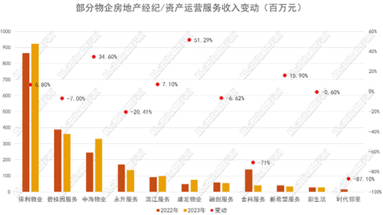 锐意观察：牛刀最新观点聚焦房地产市场动向