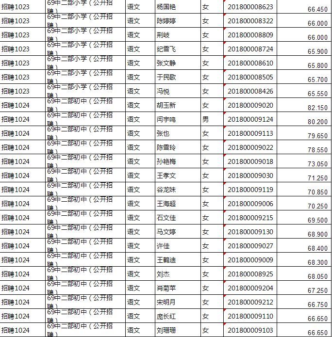 2025年2月 第36页